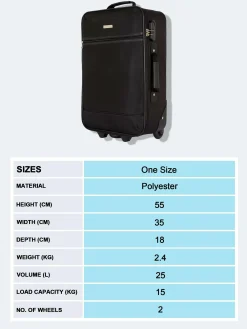 Soft Shell Cabin Case|Primark Sale