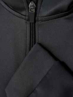 Zip-Up Track Jacket|Primark Best
